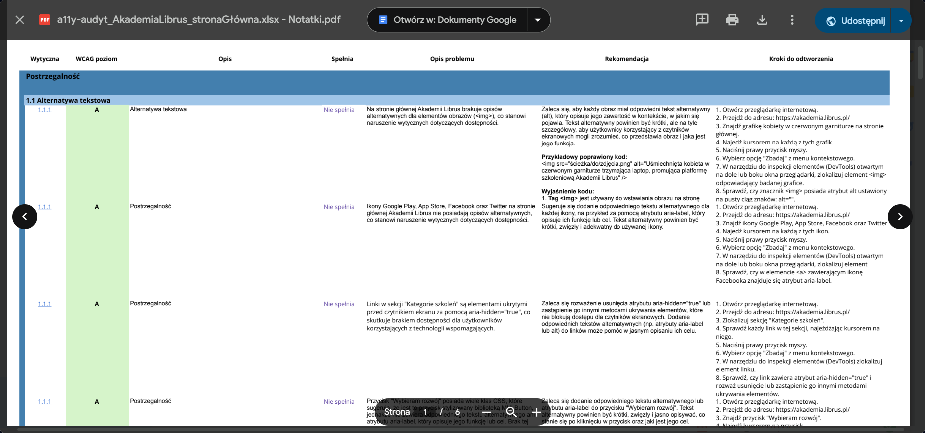Audyt dostępności dla platformy edukacyjnej.